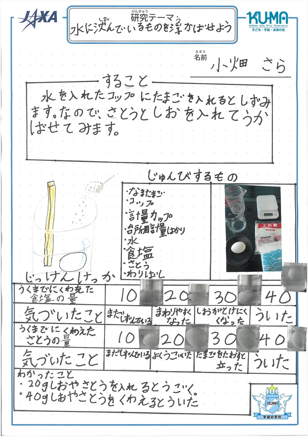 19 宇宙の学校 家庭学習レポート 19kokubunji F04 Jpg 19 宇宙の学校 家庭学習レポート 19kokubunji F04 Jpg